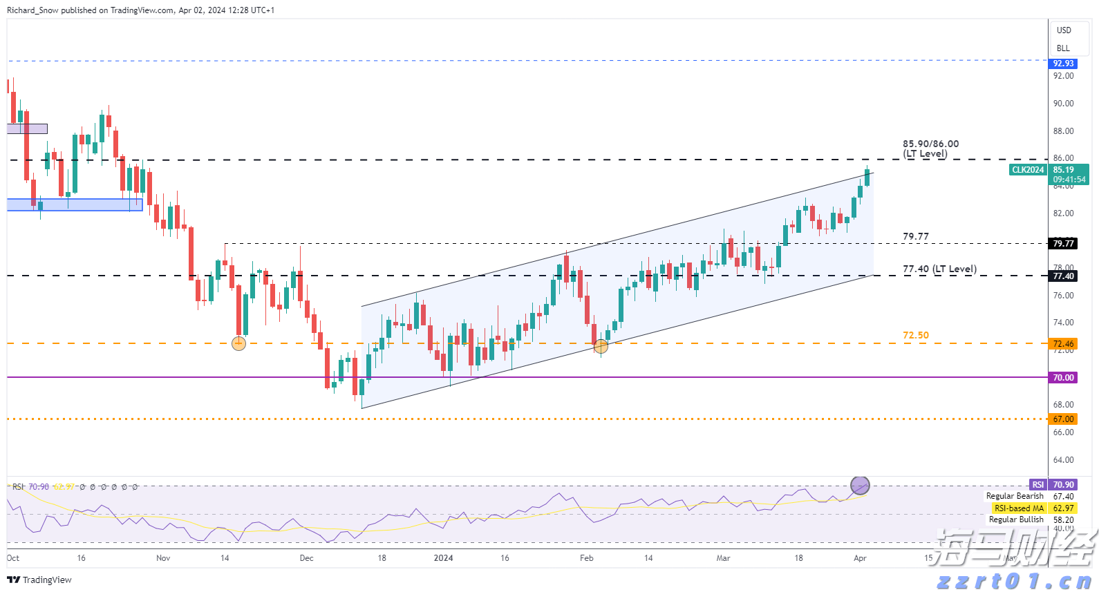 科技赋能新发展 智力援疆谱新篇——广东专家团队赴疆开展养殖技术精准帮扶